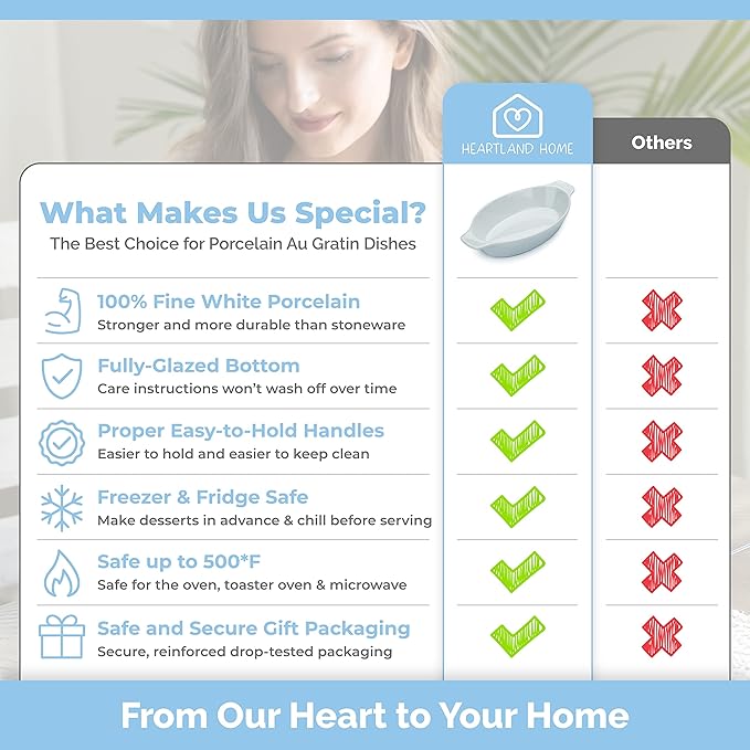 Heartland Home Porcelain Mini Casserole Dish Oval Au Gratin Dish (4pc Set). Cauliflower Baking Dish, Banana Split Bowls, Single Serving Dishes, Small Individual Gratin Dishes Set