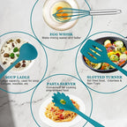 E-far 10 Pieces Silicone Cooking Utensils Set, Heat Resistant Kitchen Utensil Set for Nonstick Cookware, Kitchen Cooking Tools with Spatula, Spoon, Slotted Turner, Non-Toxic & Dishwasher Safe (Blue)