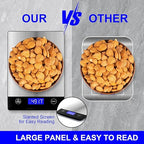 Rechargeable Food Scale, 22lb Digital Kitchen Scale for Food in Gram and Ounce, 0.1oz/1g Precise, 304 Stainless Steel, Perfect for Meal Prep, Cooking, and Baking, Batteries and Charging Cable