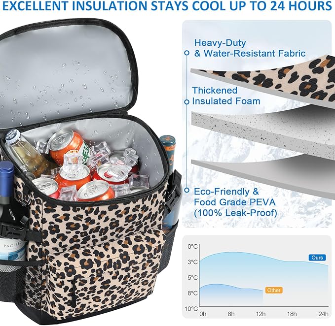 Cooler Backpack 33 Cans Backpack Coolers Insulated Leak Proof Soft Beach Cooler Bag for Men Women Ice Chest Backpack Camping Hiking Picnic Travel Cooler Lunch Backpack