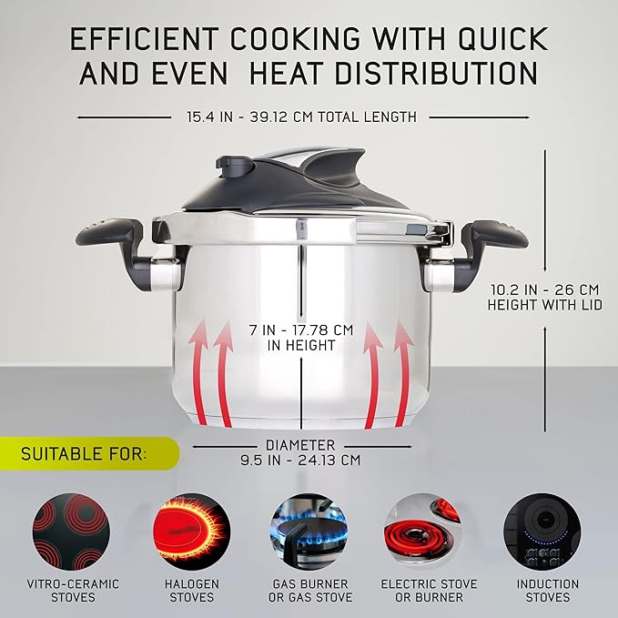 Universal (6.3 Quart / 6 Liter) Stainless Steel Easy Use Pressure Cooker + Extra Glass Lid, Induction Compatible, Pressure Cooker & Multipurpose Pot, 7 servings