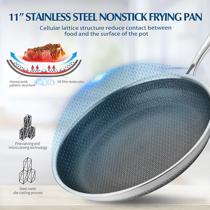 Nonstick Frying Pans, 12 inch Stainless Steel Frying Pan Non Stick with Honeycomb for Kitchen and Camping - Dishwasher and Oven Safe Skillet, Induction Gas Ceramic Cookware.