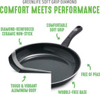 GreenLife Soft Grip 7" and 10" Frying Pan Set, Healthy Ceramic Nonstick, Non Toxic PFAS & PFOA-Free, Dishwasher Safe, Egg Omelet Skillet, Cookware for Easy Cooking, Kitchen Essentials, Black