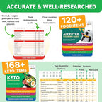 Air Fryer & Keto Cookbook Magnets - Set of 2 (7”x6”) - Air Fryer Accessories & Keto Meal Plan Cookbook - Airfryer Kitchen Accessories - Keto Foods & Keto Diet Book For Beginners - Kitchen Gadgets 2025