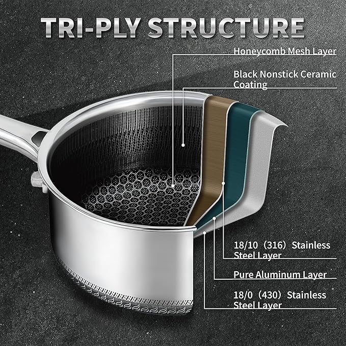 Hybrid Nonstick 1.5 QT Saucepan with Lid, Stainless Steel Honeycomb Pot,Compatible with All Cooktops,Dishwasher and Oven Safe