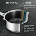 Hybrid Nonstick 1.5 QT Saucepan with Lid, Stainless Steel Honeycomb Pot,Compatible with All Cooktops,Dishwasher and Oven Safe