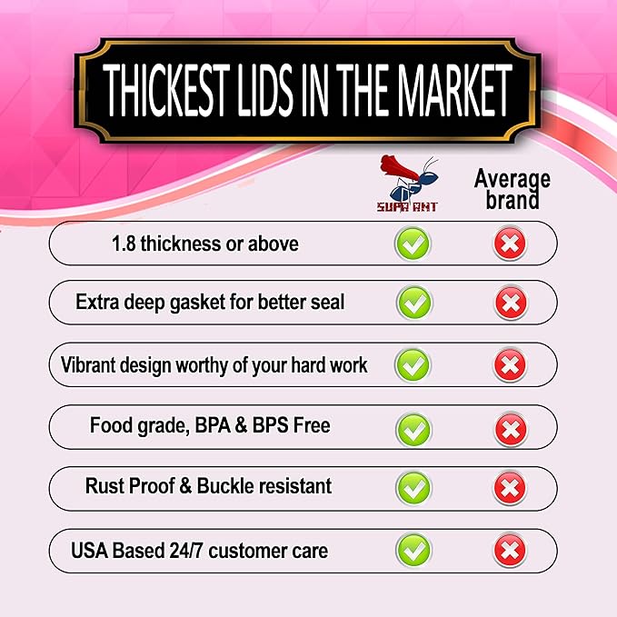 Supa Ant Thickest Canning Lids Wide Mouth (50 Pcs.) Food Grade Tin - Can Lids for Canned Food - Buckle Proof & Rust Proof Lid for Canning Kit for Wide Mouth Mason Jars (Lush) Canning Supplies