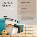 Nuovva Enamelled Cast Iron Dutch Oven Pot with Lid – 6.4 Quart Non Stick Casserole Pot – Heavy Duty & Oven Safe up to 500° F for Bread Baking, Braising, Stews, Roasting – 28cm Teal