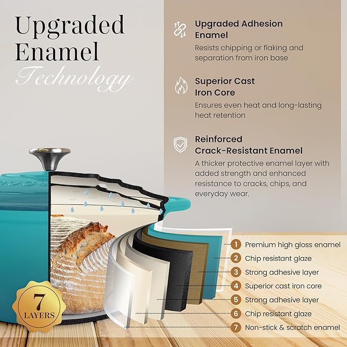 Nuovva Enamelled Cast Iron Dutch Oven Pot with Lid – 6.4 Quart Non Stick Casserole Pot – Heavy Duty & Oven Safe up to 500° F for Bread Baking, Braising, Stews, Roasting – 28cm Teal