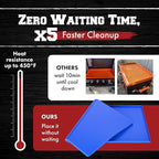 KITCHEN PERFECTION 22" Premium Silicone Griddle Cover Mat For Blackstone Griddle 22 Inch - Hermetic Protection From Rust & Debris All Year, Fits All Blackstone 22 Inch Models - Food Grade Silicone