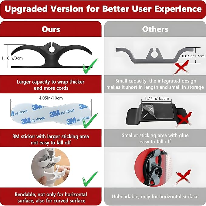 4 Pack Upgraded Cord Organizer for Kitchen Appliances with Self Adhesive Mount, Stick On Cord Organizer for Appliances, Cable Cord Holder Cord Winder for Blender Mixer, Toaster, Air Fryer (White/Grey)