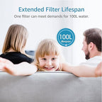 AQUA CREST Coffee Water Filter, Compatible with De'Longhi® Filter, DLS C002 De'Longhi® Water Filter, ECAM/EPAM/ETAM All Series, EC680, 4 Packs