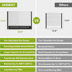 Dish Drying Rack, Roll Up Dryer Rack for Inside Sink, Expandable (12.8"-23.8" D x 15.5" W) 304 Stainless Steel Dish Drainers for Kitchen Counter, Over Sink Cover with Utensil Holder