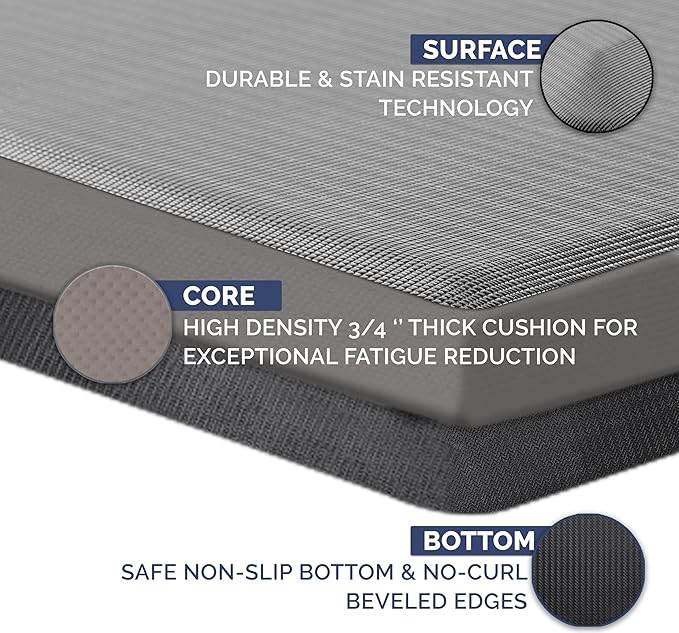 ComfiLife Anti Fatigue Floor Mat – 3/4 Inch Thick Kitchen Mats for Floor, Standing Desk Mat, Kitchen Rug – Comfort at Home, Office – Durable – Stain Resistant – Non-Slip Bottom (24" x 70", Gray)