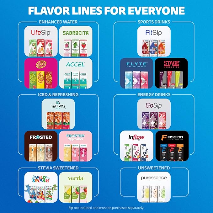 Cirkul 40oz. Fog Stainless Steel Tumbler with Handle, All-Day StrawSip™, Double-Wall Insulated