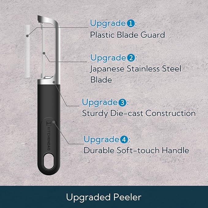 KITCHENDAO Swivel Vegetable Potato Peeler for Kitchen -Durable Japanese 420J2 Stainless Steel Sharp Dual Blade- Built-in Eye Remover, Ergonomic Soft-Touch Handle - Dishwasher Safe-Black