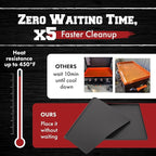 KITCHEN PERFECTION 36" Premium Silicone Griddle Cover Mat For Blackstone Griddle 36 Inch - Hermetic Protection From Rust & Debris All Year, Fits All Blackstone 36 Inch Models - Food Grade Silicone