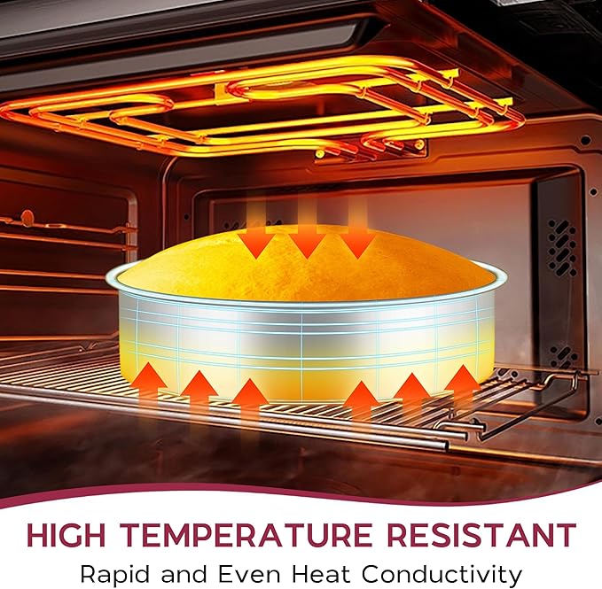 Onader 8 Inch Round Cake Pan, Stainless Steel Baking Pan Set of 3, Birthday Wedding Cake Tin