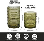 Vintage Hobnail Drinking Glasses Set of 12 (15oz) – Embossed Green Textured Tumblers, Non-Slip, Dishwasher Safe for Cocktails, Whiskey, Bar & Kitchen Cups