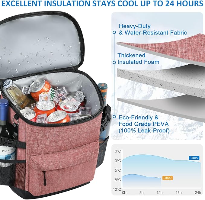 Cooler Backpack 33 Cans Backpack Coolers Insulated Leak Proof Soft Beach Cooler Bag for Men Women Ice Chest Backpack Camping Hiking Picnic Travel Cooler Lunch Backpack