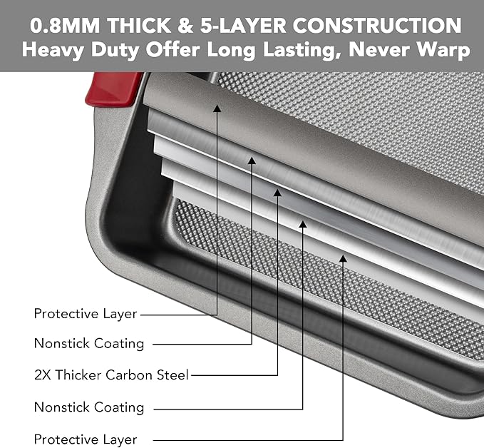 Tiawudi 9" Square Cake Pan Set of 2, 0.8mm Thick Heavy Duty Bakeware with Diamond Texture for Even Heating, Nonstick Baking Pan for Bread, Brownies & Lemon Bars, Cake Mold with Silicone Grip Handles