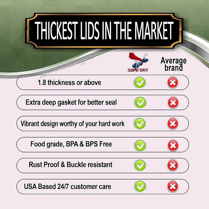 Supa Ant Canning Lids Regular Mouth (100pcs) Decorative Tin Canning Lids Regular Mouth (Royal Worcester) Buckle Proof and Rust Proof - Perfect Fit Can Lid for Mason Jars Canning Supplies