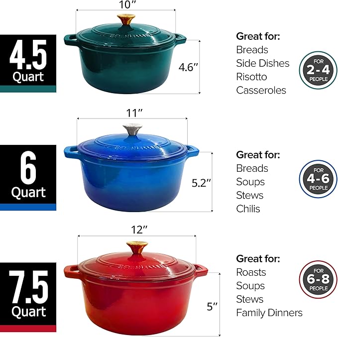 MÜELLERHOME 4.5 QT Enameled Cast Iron Dutch Oven, Heavy-Duty Casserole Dish and Braiser Pan with Lid and Stainless Knob, Oven-Safe up to 500° F & Across All Cooktops, Red