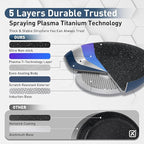 DishDelight Pots and Pans Set Nonstick, 9,11 Inch Frying Pan Set, Induction Ceramic Frying Pans with Stay-Cool Handles, Added Plasma Diamond, Blue