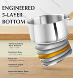 KOCH SYSTEME CS Stainless Steel Pots, 6 Piece Sauce Pan Set with Lids, 1QT, 2QT, 3QT Stainless Steel Saucepan with Cool-Touch Handles, 5-layers Base Pots, Induction Compatible Sauce Pan, Pot Set