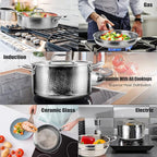 imarku Pots and Pans Set, 14PCS Kitchen Cookware Sets Tri-Ply Clad Stainless Steel with Hangered Handle and Lids, Suits Ceramic and Induction, Oven and Dishwasher Safe, Best Gifts for Women Man