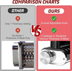 Adjustable Thickness Meat Tenderizer Attachment for Kitchenaid Stand Mixers, Meat Tenderizer Tool, Steak Cuber Processor Accessories for Kitchen aide,Dishwasher Safe