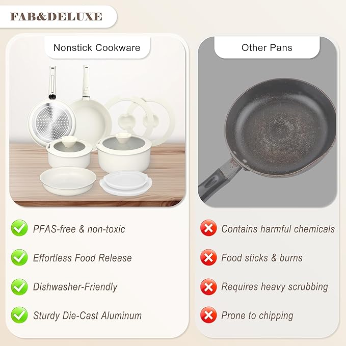 13Pcs Nonstick Cookware Set, Aluminum Nonstick Pots and Pans with Lids & Detachable Handle, Non-toxic Healthy Kitchen Cooking Sets, PFAS and PFOA Free