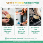 Gold Reusable Disc Filter Compatible with AeroPress XL Coffee Maker – Titanium-Coated Stainless Steel, Washable, Eco-Friendly, Travel Ready – Fits AeroPress XL Only - By Think Crucial