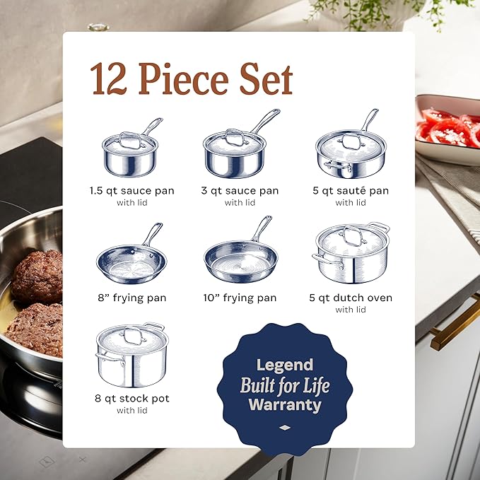 LEGEND COOKWARE 5-Ply Stainless Steel Cookware Set, 12-Piece Pots and Pans Set - Induction Compatible, Oven Safe 800°F - Non-Toxic, No Coatings - Built to Last Generations