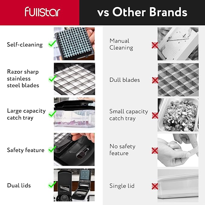 Fullstar Mandoline Slicer for Kitchen - Vegetable Chopper, Onion Potato Food Veggie Fruit Slicer and Cutter with Container, Kitchen Gadgets & Accessories, Home Essentials (All in 1, Black)