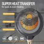 9.5 inch Nonstick Frying Skillet, Granite Coating Omelette Pan, 100% PFOA Free, Healthy Nonstick Stone Frying Chef's Skillet