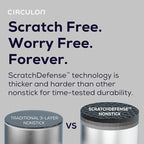 Circulon C1 Series Clad Stainless Steel with ScratchDefense Technology Cookware Nonstick Induction Saute Pan with Lid and Helper Handle, Metal Utensil Safe, 5 Quart - Polished Stainless Steel