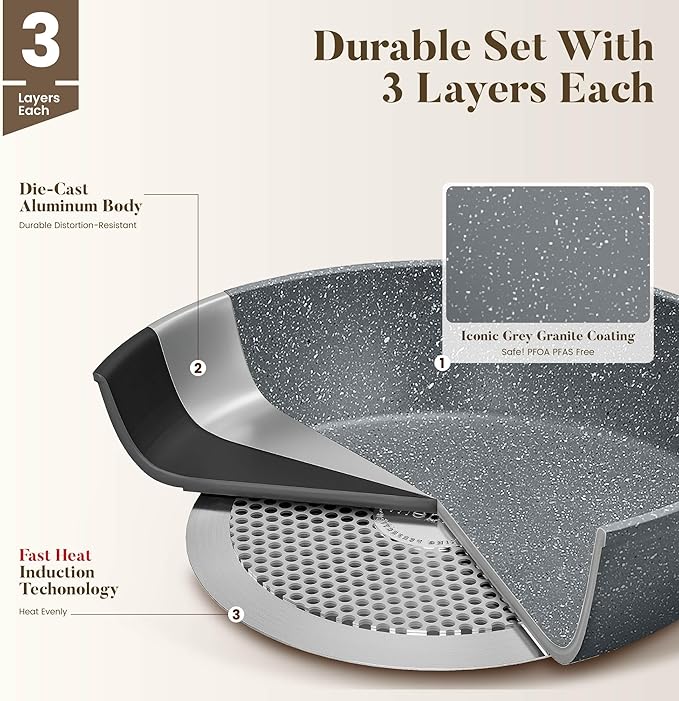 Kitchen Academy Induction Cookware Sets - 12 Piece Gray Cooking Pan Set, Granite Nonstick Pots and Pans Set