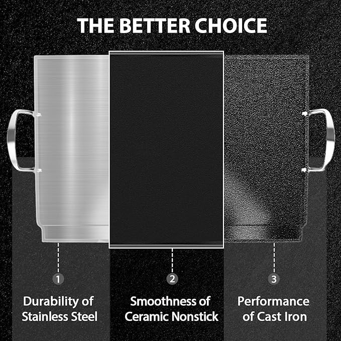 Utheer 23" x 16" Ceramic Nonstick Stainless Steel Griddle for Gas, Charcoal, Grill, Large Stove Top Griddle, Non-Toxic, PFAS/PFOA/PTFE Free, Oven Up to 500°F, for BBQ, Camping & Kitchen, Black