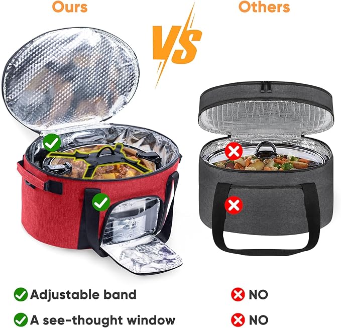 Double-Layer Slow Cooker Carrying Bag for 6-8 Quart CrockPot and Hamlton Beach Slow Cooker, Travel Bag with Lid Fastener for Crock-pot, Portable Carrier Case Slow Cooker Bag with See-thought Window