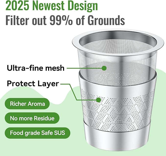 CAPMESSO Reusable K-Cups for Keurig: Upgraded Dual-Mesh Reusable Coffee Pods for Richer Coffee NO Grit - Universal Stainless Steel Coffee Filter for Keurig 1.0 Coffee Maker, Eco-Friendly (2 Pack)