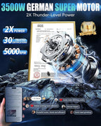 5.0 Upgrader Electric Meat Grinde 【NO.1 Germany 3500W Super Motor】【SGS Certified SUS304 Blade & Plate】3-Second Fast Meat Grinding, Perfect For Meat Grinders For Home Use-N (Black N1)