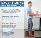 ComfiLife Anti Fatigue Floor Mat – 3/4 Inch Thick Kitchen Mats for Floor, Standing Desk Mat, Kitchen Rug – Comfort at Home, Office – Durable – Stain Resistant – Non-Slip Bottom (20" x 39", Brown)