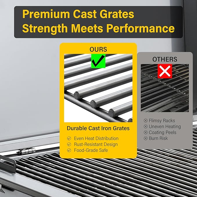 34-Inch Premium Built-In Liquid Propane Griddle for Outdoor Kitchen, 3-Burner Heavy Duty Stainless Steel Flat Top Grill with Lid, 48,000 BTUs, Large Cooking Area for BBQ Island, Outdoor Cooking,Silver