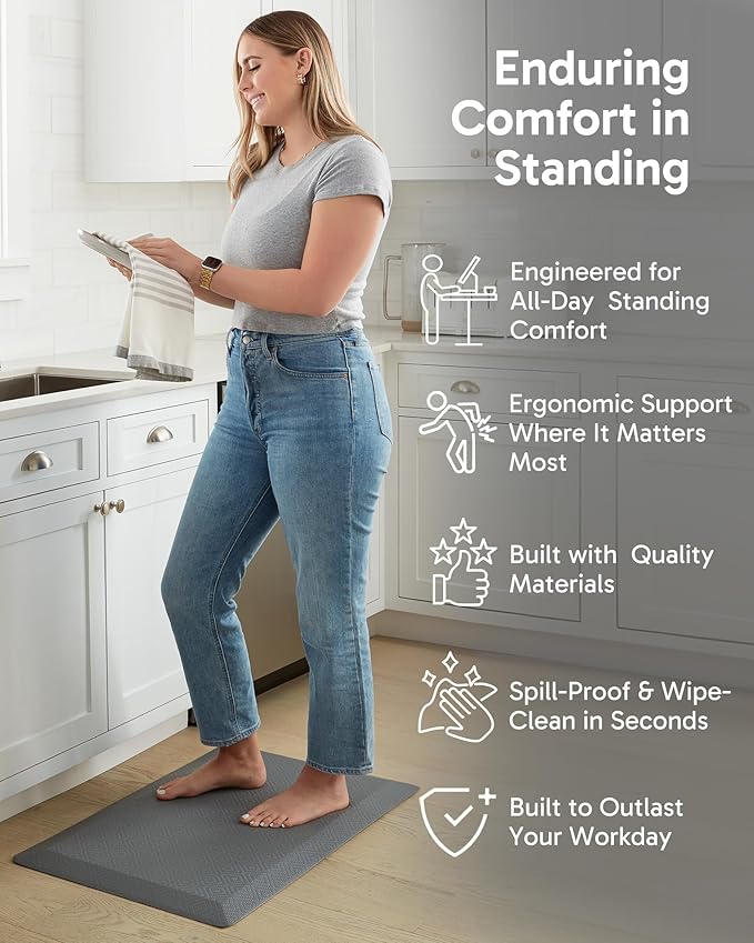 Ophanie Kitchen Mats for Floor, 3/4 Inch Thick Kitchen Rugs, Anti Fatigue Standing Cushioned Mat, Waterproof,Comfort Ergonomic Mat for Office, Home, Sink, 24'' x 70'' Grey Non-Slip Bottom