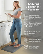 Ophanie Kitchen mats for Floor, 3/4 inch Thick, Kitchen Rugs, Anti Fatigue Standing Cushioned Mat, Waterproof,Comfort Ergonomic mat for Office, Home, Sink, 20''x39'' Grey Non-Slip Bottom