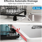 GSlife Small Dish Drying Rack - Dish Racks for RV Small Kitchen Counter, Space-Saving Dish Drainer with Drainboard, Utensil Holder, Dish Holder for Sink, 15" D x 10" L, Black