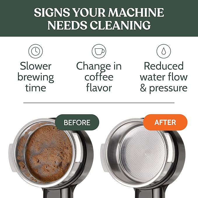 Roobi Professional Espresso Machine Cleaning Powder. Carbon Neutral Espresso Cleaner Powder. Up to 90 uses, 900gr.