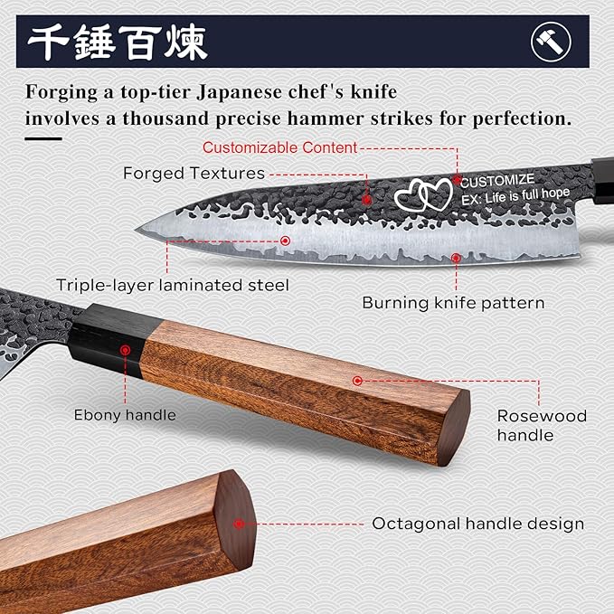 Customize Japanese Knife, Hand Forged 8 inch Chef Knife - High Carbon Steel 5 Layers 9CR18MOV Japanese Chefs Knife - Wood Handle Customizable Patterns and Copywriting Kitchen Knife for Gift