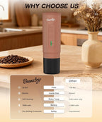 H02 PRO Portable Espresso Maker, Mini Electric Coffee Maker Compatible with Ground Coffee & NS Capsule, Christmas Gift, 20 Bar Travel Espresso Machine with Self-Heating for Camping, RV